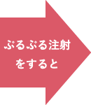 ぷるぷる注射をすると