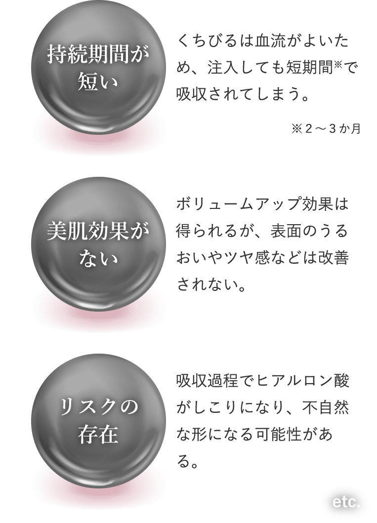 持続期間が短い 美肌効果がない リスクの存在