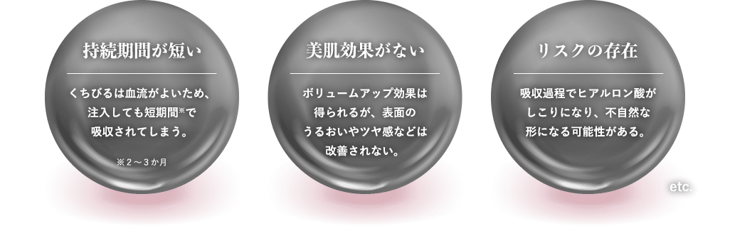 持続期間が短い 美肌効果がない リスクの存在