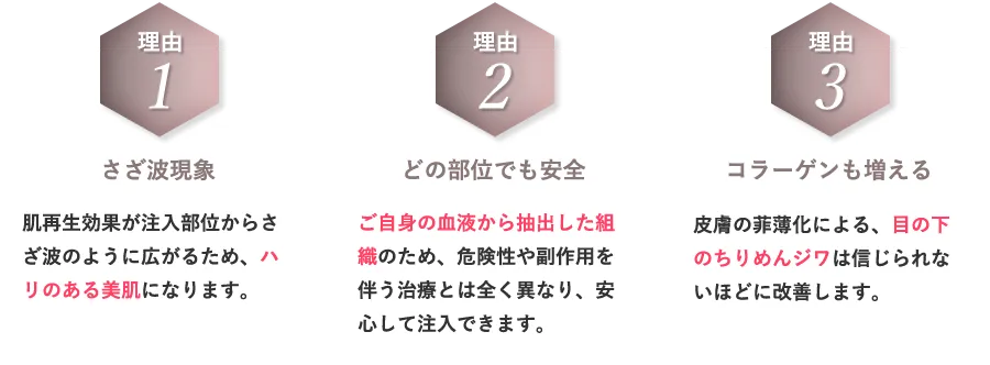 クマ消しぷるぷる注射が大人気になった理由！