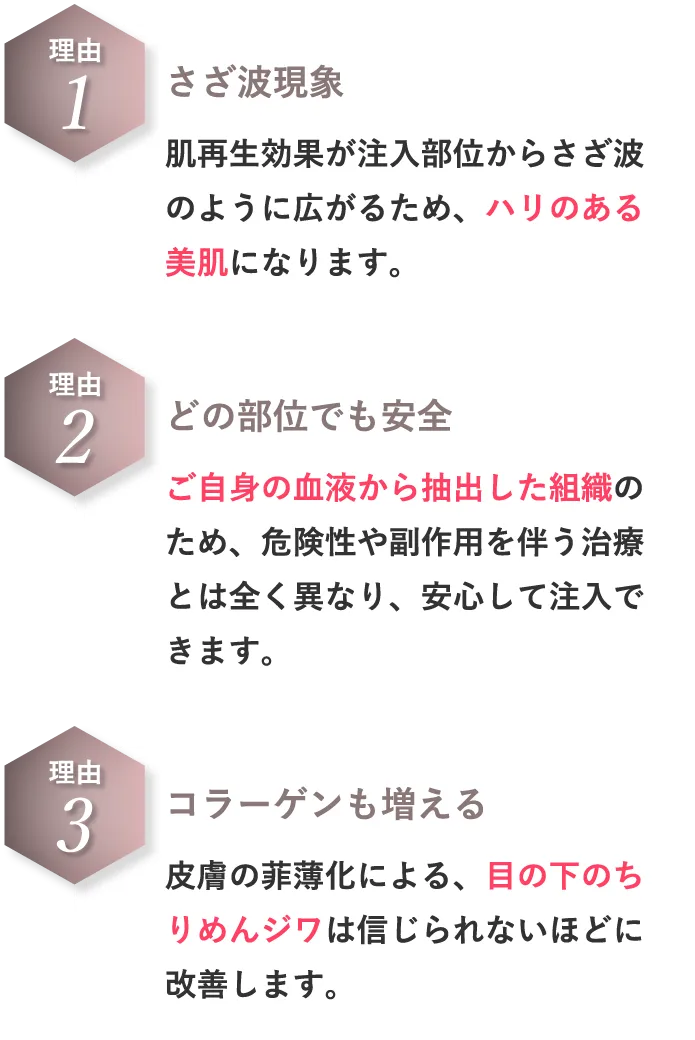 クマ消しぷるぷる注射が大人気になった理由！