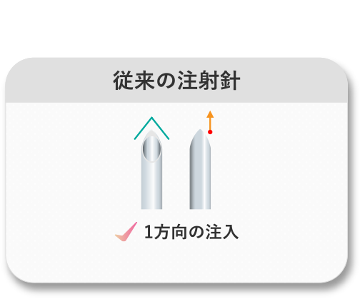 従来の注射針