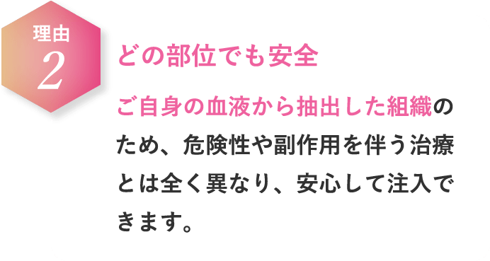 どの部位でも安全