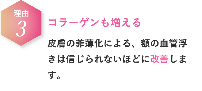 コラーゲンも増える