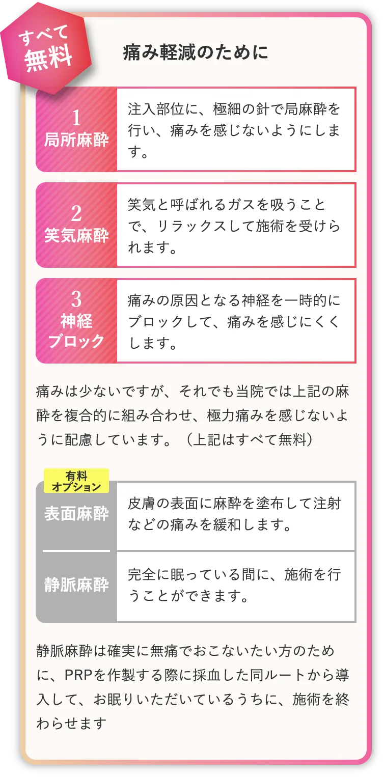 痛み軽減に徹底的にこだわるぷるぷる注射の絶妙な鎮痛法