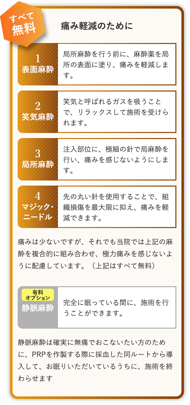 痛み軽減への徹底的なこだわり