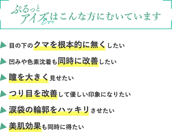 ぷるっとアイズはこんな方にむいています