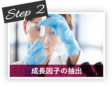 Step2 成長因子の抽出